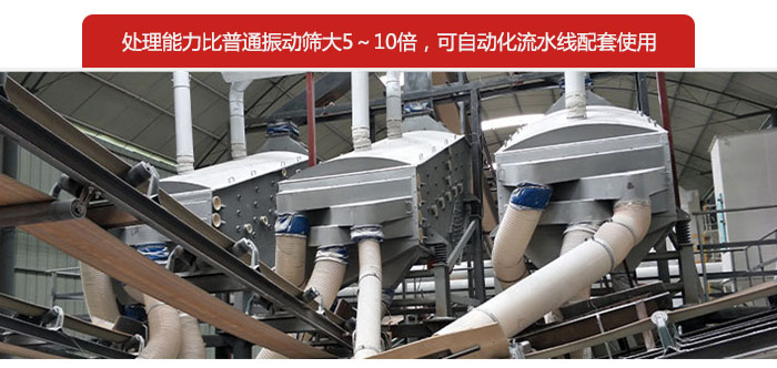 概率篩處理能力比普通振動篩大5-10倍,可自動化流水線配套使用。
