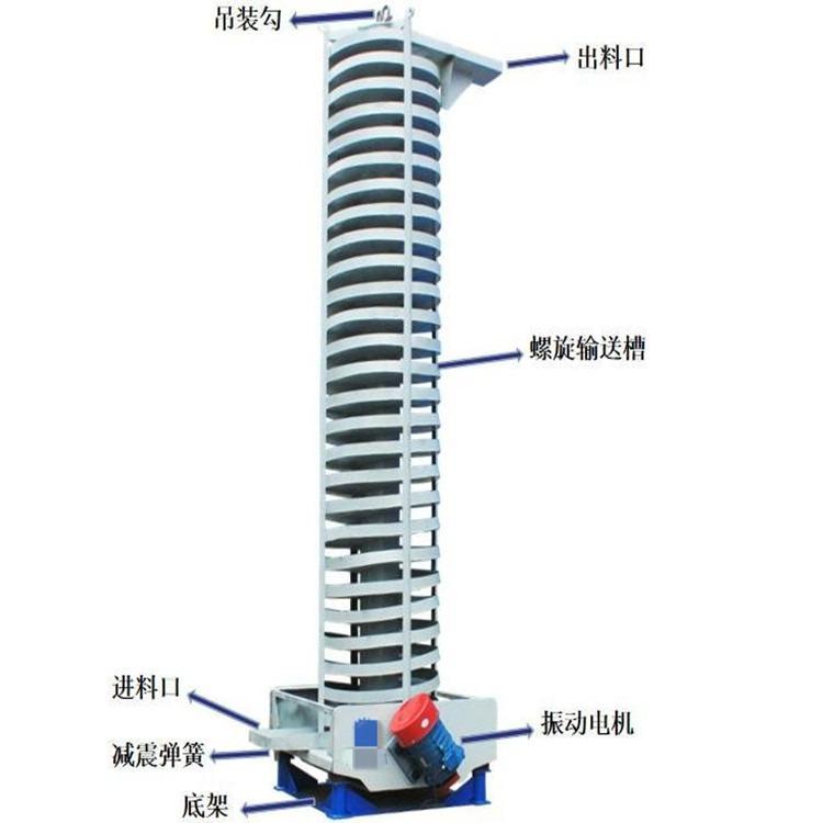 垂直振動(dòng)提升機(jī)36頁